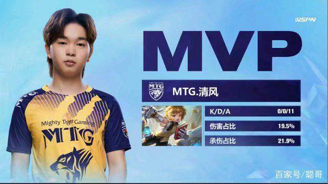 适应力和竞 适应力和竞