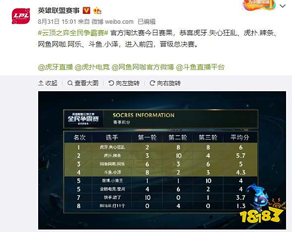 同年龄和阶 同年龄和阶