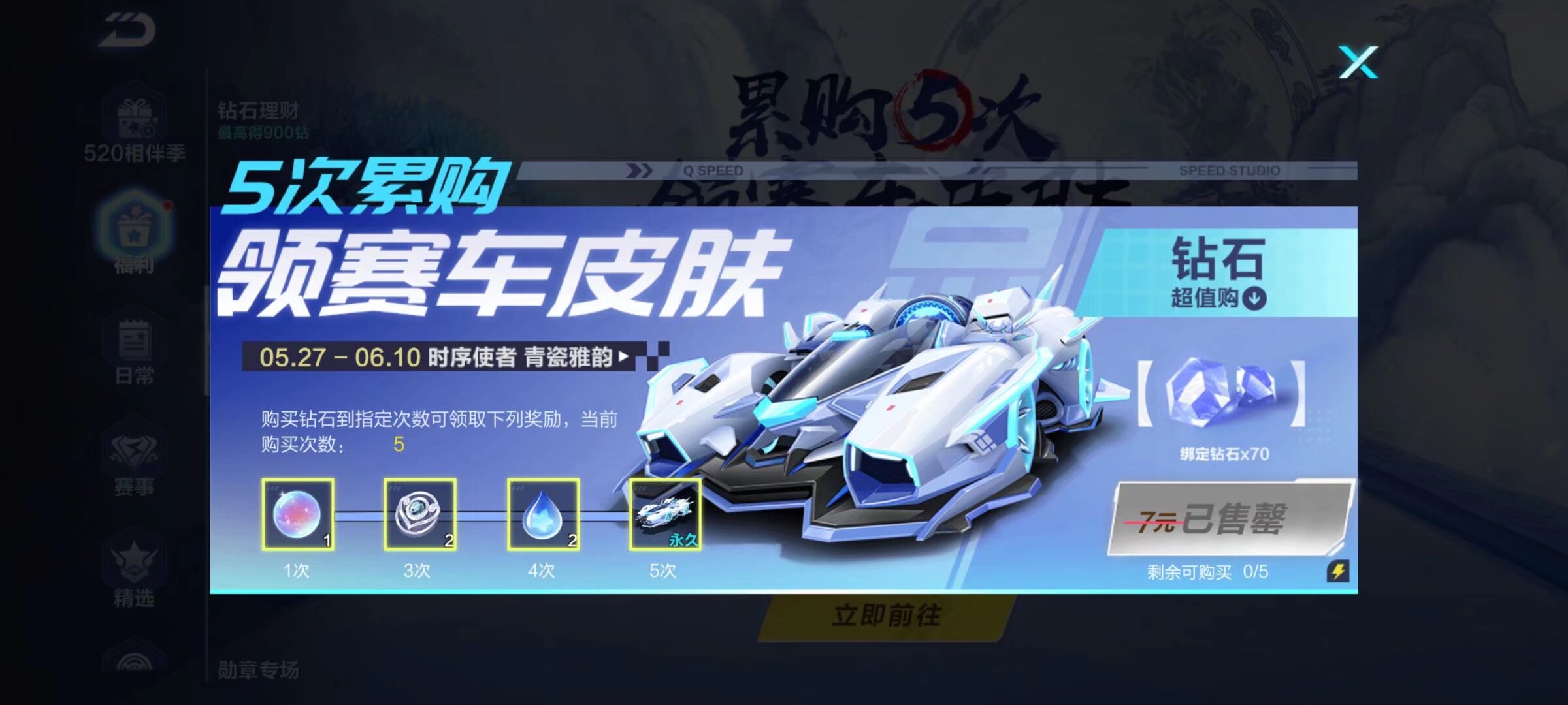 网络与制裁